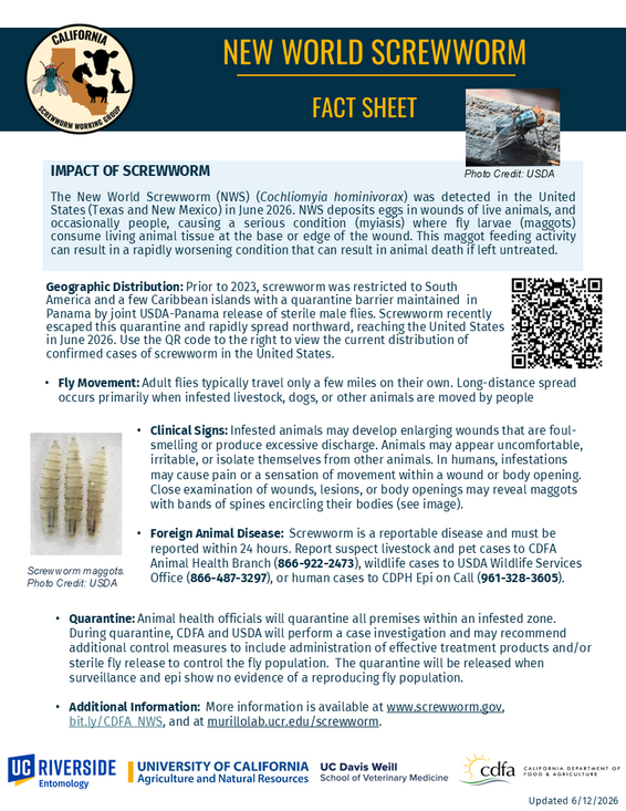 NWS fact sheet